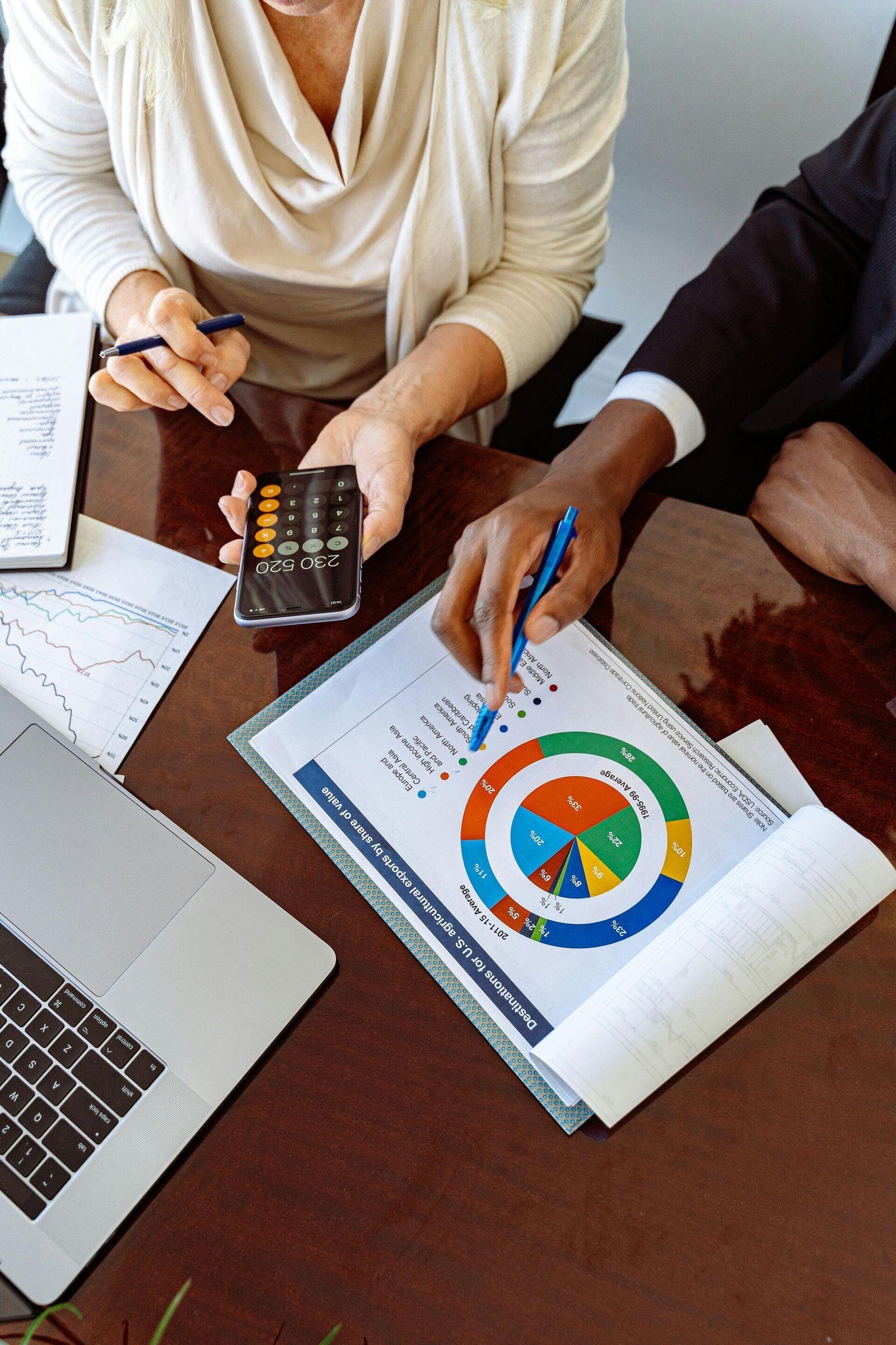 Hands holding a smartphone calculator and a blue pen over printed financial charts.