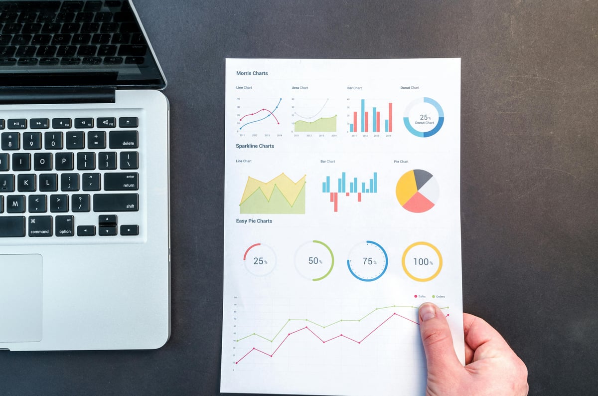 Monthly property management report reviewed by a commercial or multifamily owner